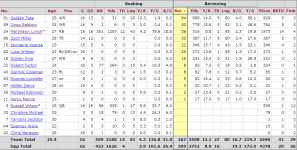 2013 passing.png