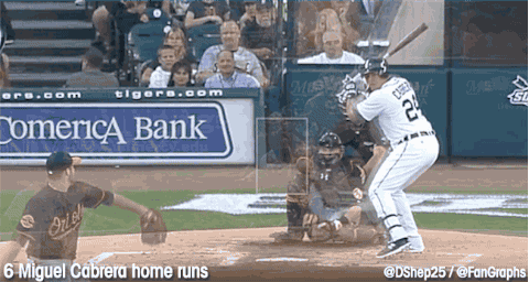 Miggy gif 194622