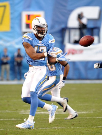 Chargers powder blues