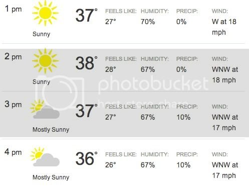 Weather zps364ef626