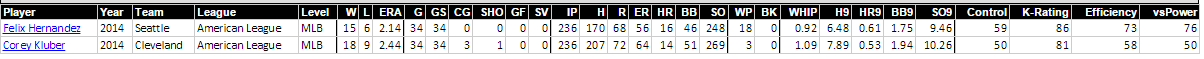Stats comparison.PNG