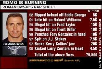Romanowski sc display image