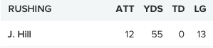 Jeremy Hill1 Jeremy Hill1