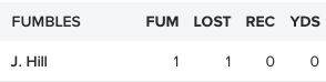 JeremyHill2 JeremyHill2