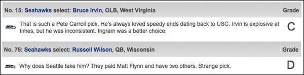 Prisco cbs Prisco cbs