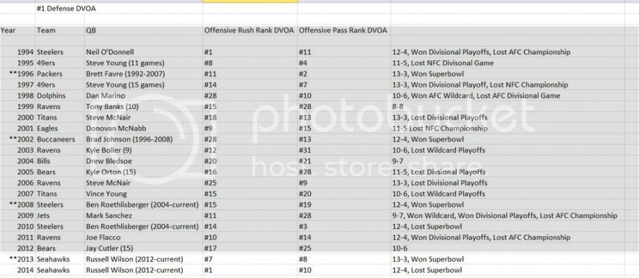 Numberonedefense Numberonedefense