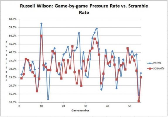 RWgraph