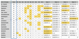Hawk NFCW 15.png