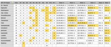 Hawk NFCW 17.png