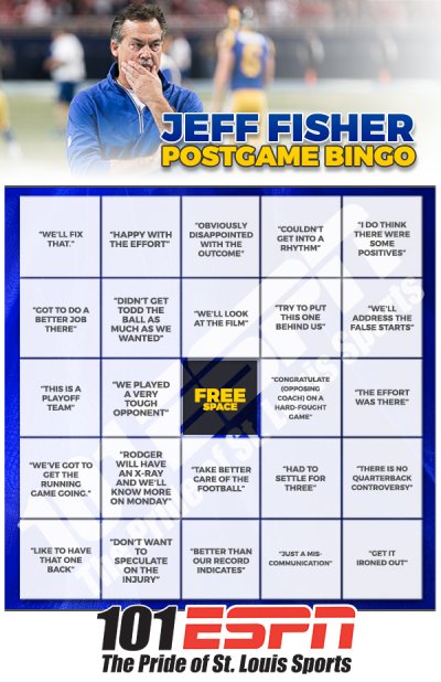 Fisher Postgame BINGO 1