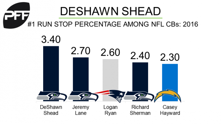 Shead 1024x576 Shead 1024x576