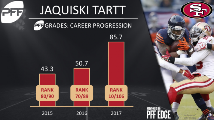Jaquiski tartt 1024x576 Jaquiski tartt 1024x576