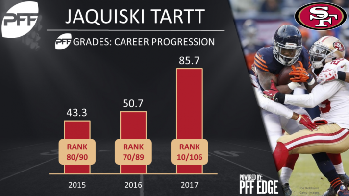 Jaquiski tartt 1024x576