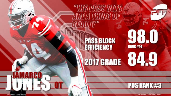 JONES OT draft prospect 1024x576 JONES OT draft prospect 1024x576