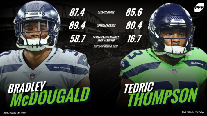 SeattleSafeties 768x432