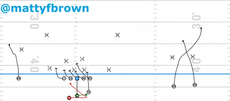 Play 7 HORNS DOWN Play 7 HORNS DOWN