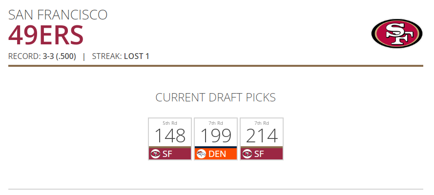 49ers draft