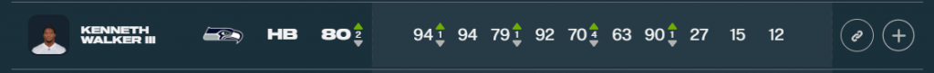 Madden walker rating wk 7
