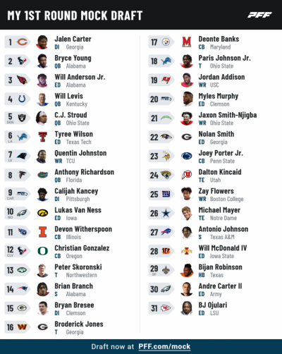 pff_mock_results (1).png