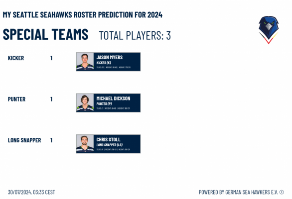 specialteams (1).png