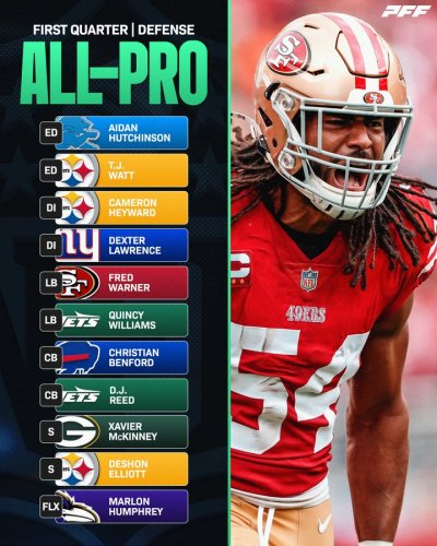 PFF Quarter Defense