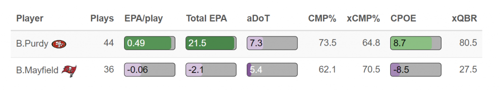 Rbsdmcom stats   Brave 11 10 2024 1 34 15 PM