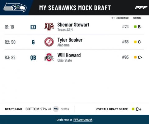 PFF 02