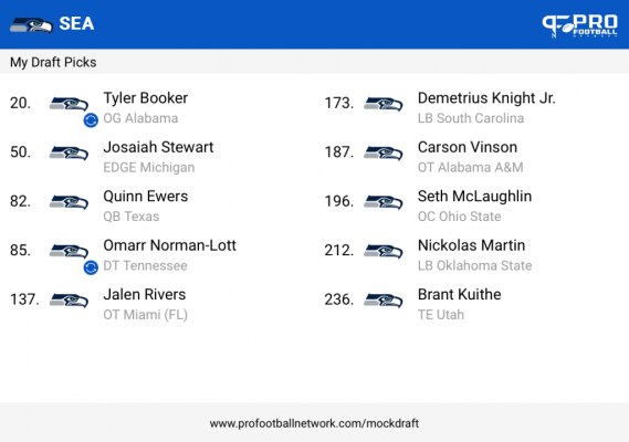 PFN Draft result 1738222436718