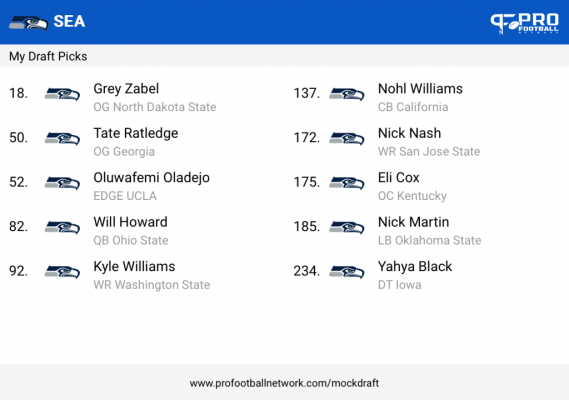 PFN Draft result 1741744884424