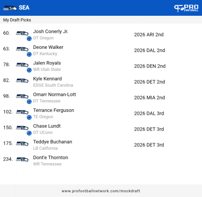 PFN_Draft_result_1741833911395.png