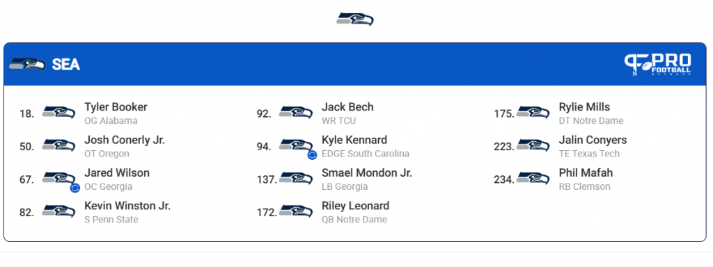 Seahawks draft 315