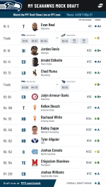 Pff mock results