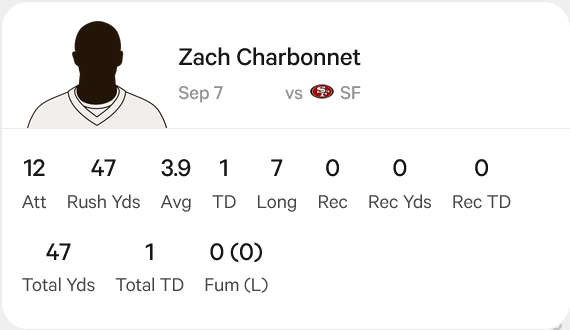 Screenshot 2025 09 07 at 21 45 11 49ers 17 13 Seahawks Sep 7 2025 StatMuse