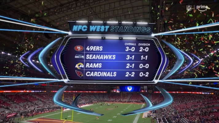 NewStandings