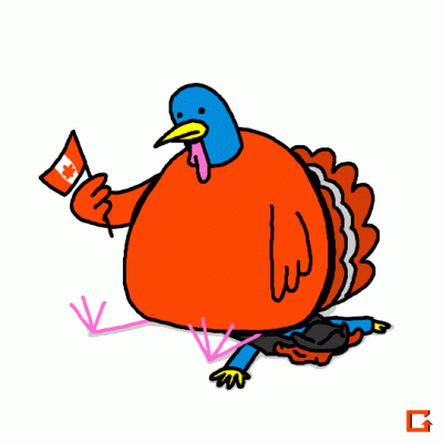 CTG