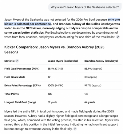 Screenshot 2025 12 23 at 14 59 21 what kicker made the Pro bowl for 2026   Google Search