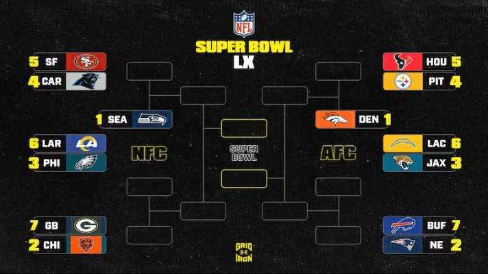 Grid playoff bracket 16x9 0