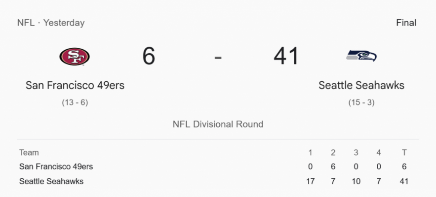 Screenshot 2026 01 18 at 05 03 17 FINAL SCORE seahawks niners   Google Search