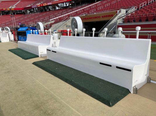 Benched