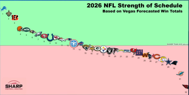 Screenshot 2026 05 06 at 19 44 33 Seattle Seahawks Just Got GREAT NEWS From The NFL Kay Adams 