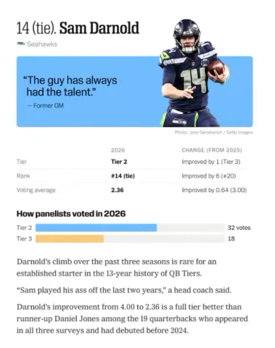 Screenshot 2026 08 04 at 18 21 23 Behind The Scenes With HBO Hard Knocks Director YouTube Screenshot 2026 08 04 at 18 21 23 Behind The Scenes With HBO Hard Knocks Director YouTube
