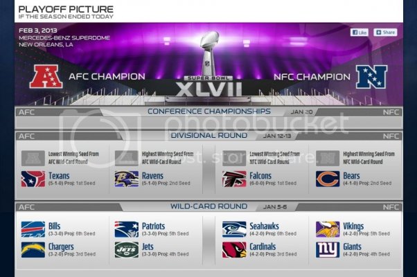 PLAYOFFSENDEDTODAY10 15