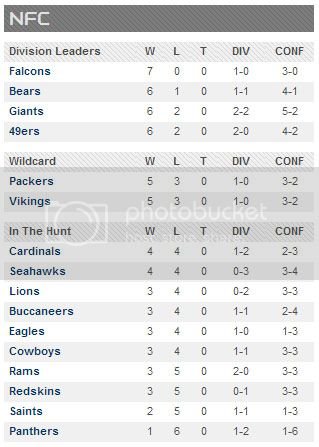 Playoff picture week 9